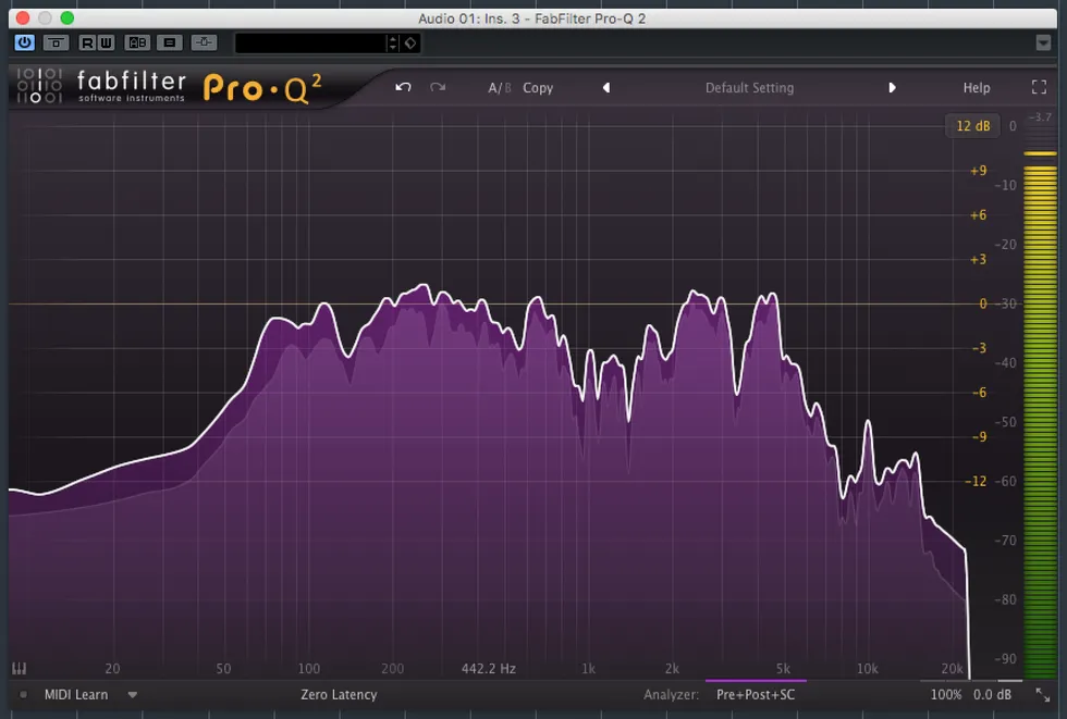Frequency analyser showing pink noise through a miked cab: a low bump from about 60 Hz to 900 Hz and a high bump from about 1.5 kHz to 6 kHz, both peaking at the same height.